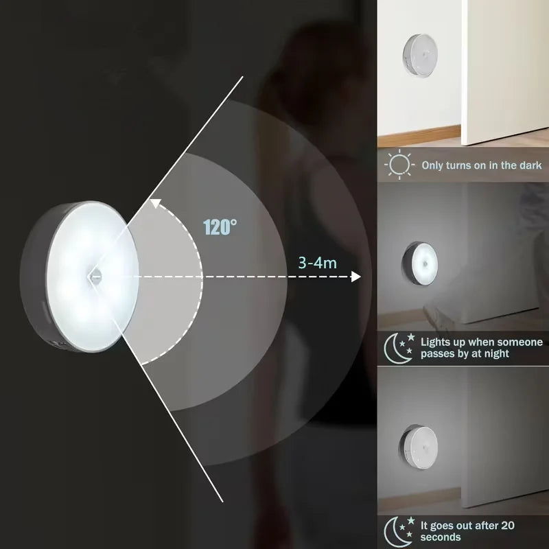 Wireless Motion Sensor Night Light for Stairs and Closets