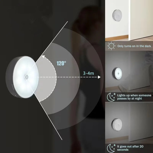 Wireless Motion Sensor Night Light for Stairs and Closets