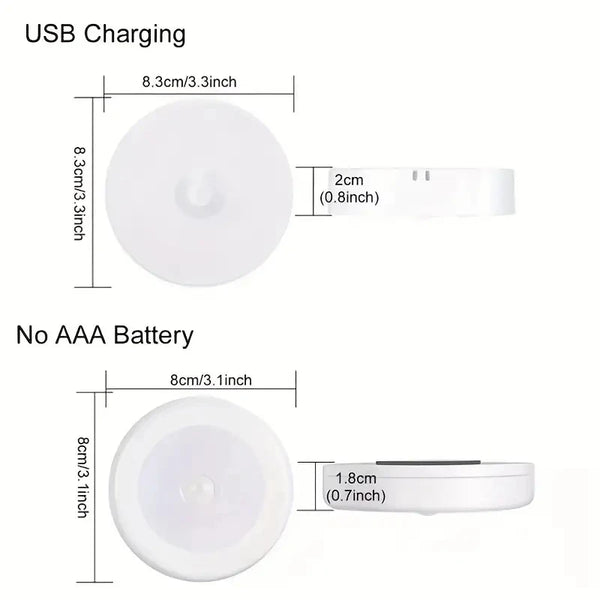 Wireless Motion Sensor Night Light for Stairs and Closets